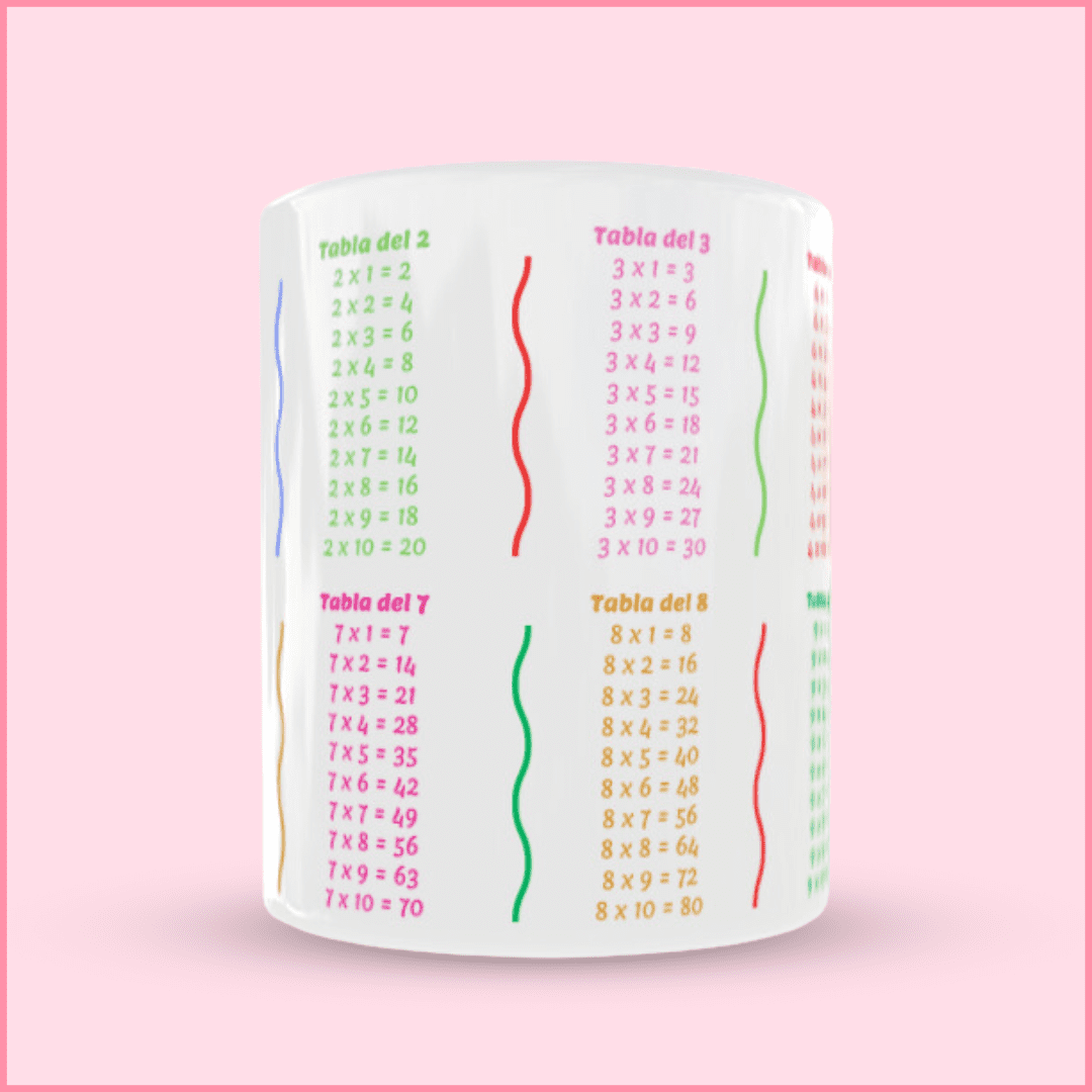 Taza Tablas de Multiplicar