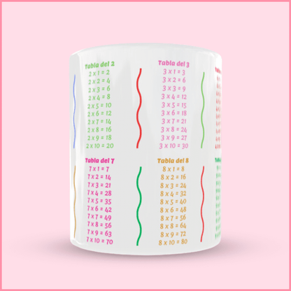 Taza Tablas de Multiplicar