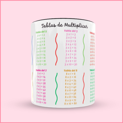 Taza con asa e interior negro personalizado con el nombre y tablas de multiplicar