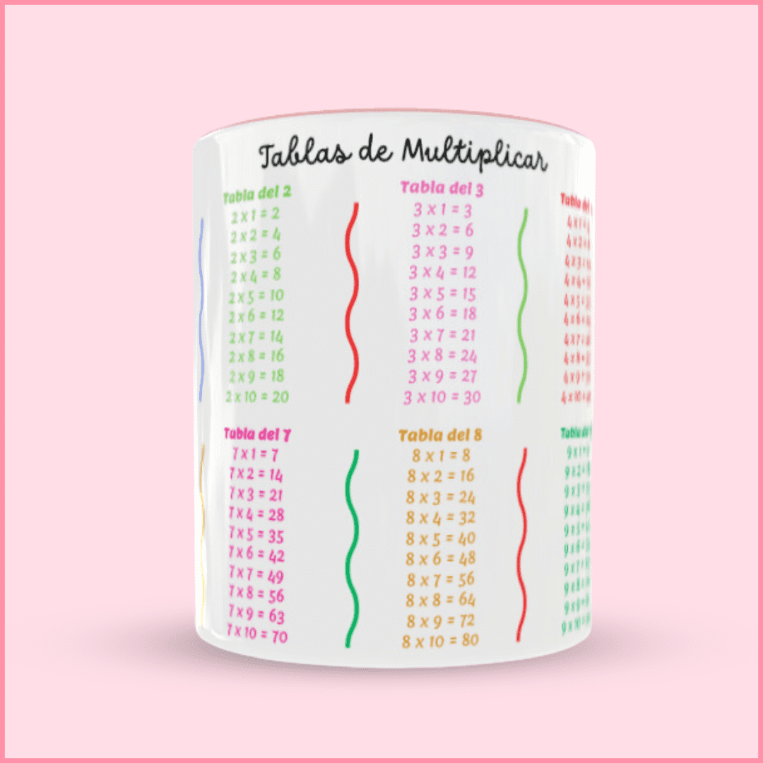 Taza con asa e interior rosa personalizada con el nombre y diseño de tablas de multiplicar