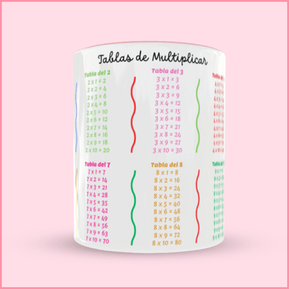 Taza con asa e interior rosa personalizada con el nombre y diseño de tablas de multiplicar